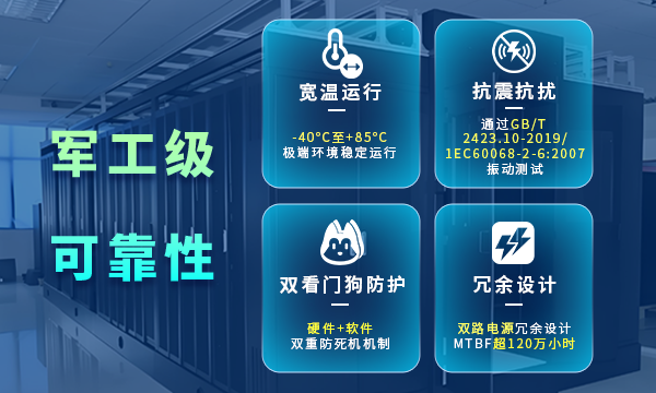 军工级.png