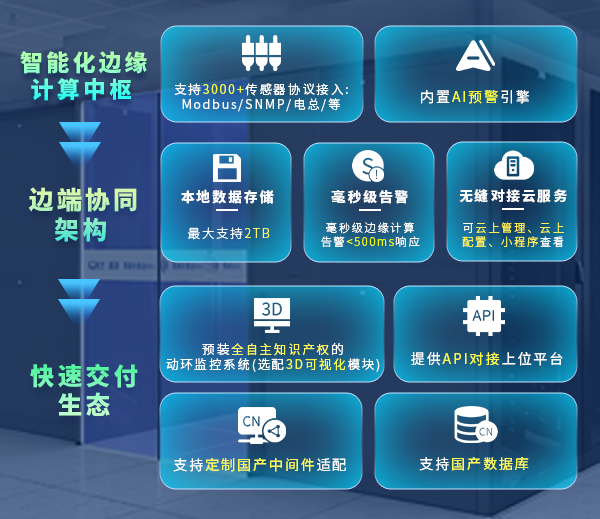 三大特点.png